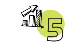 Etape 5 prévisionnel financier